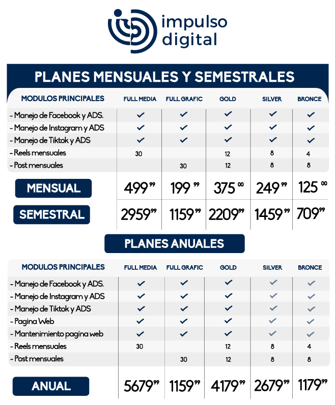 PLANES PLANES